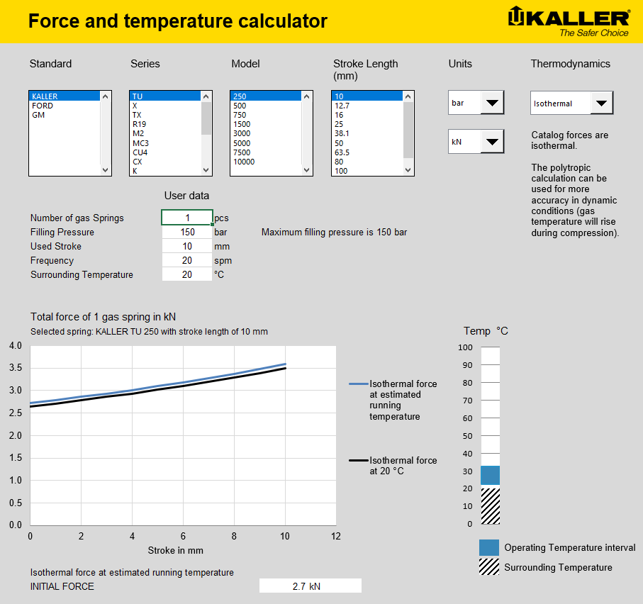 Nitrogen Gas Spring Cylinder Force Calculator KALLER.PNG