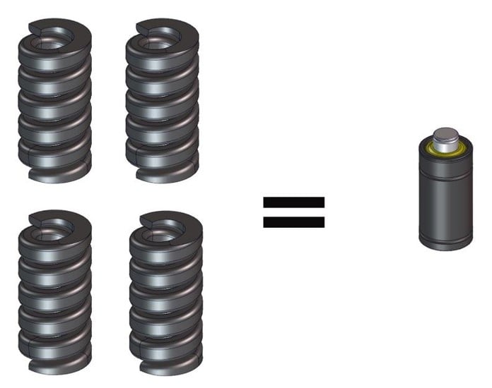 Coil vs Gas springs.jpg